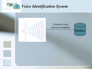 Voice Identification SystemConstruct voice reference templateDatabase