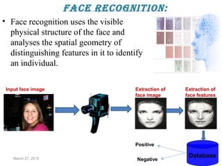 fAce recognition:
• Face recognition uses the visible
physical structure of the face and
analyses the spatial geometry of
distinguishing features in it to identify
an individual.
March 27, 2015 11
Database
Input face image Extraction of
face image
Extraction of
face features
Positive
Negative
 