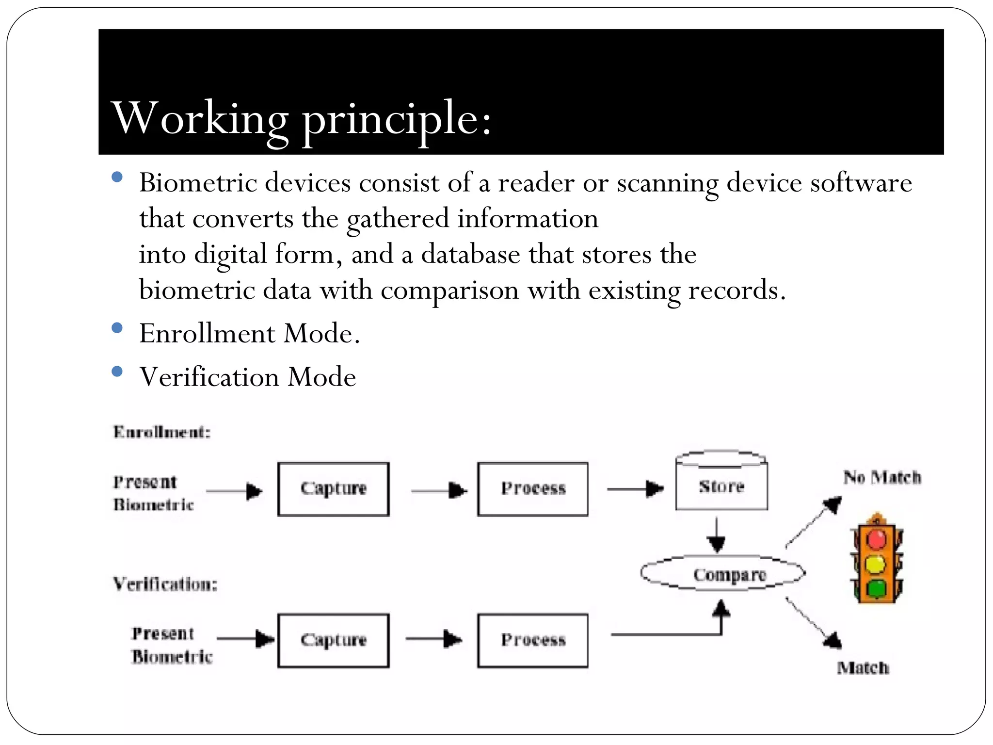 Working principle: Biometric devices consist of a reader or scanning device software that converts the gathered information into digital form, and a database that stores the biometric data with comparison with existing records. Enrollment Mode.  Verification Mode 