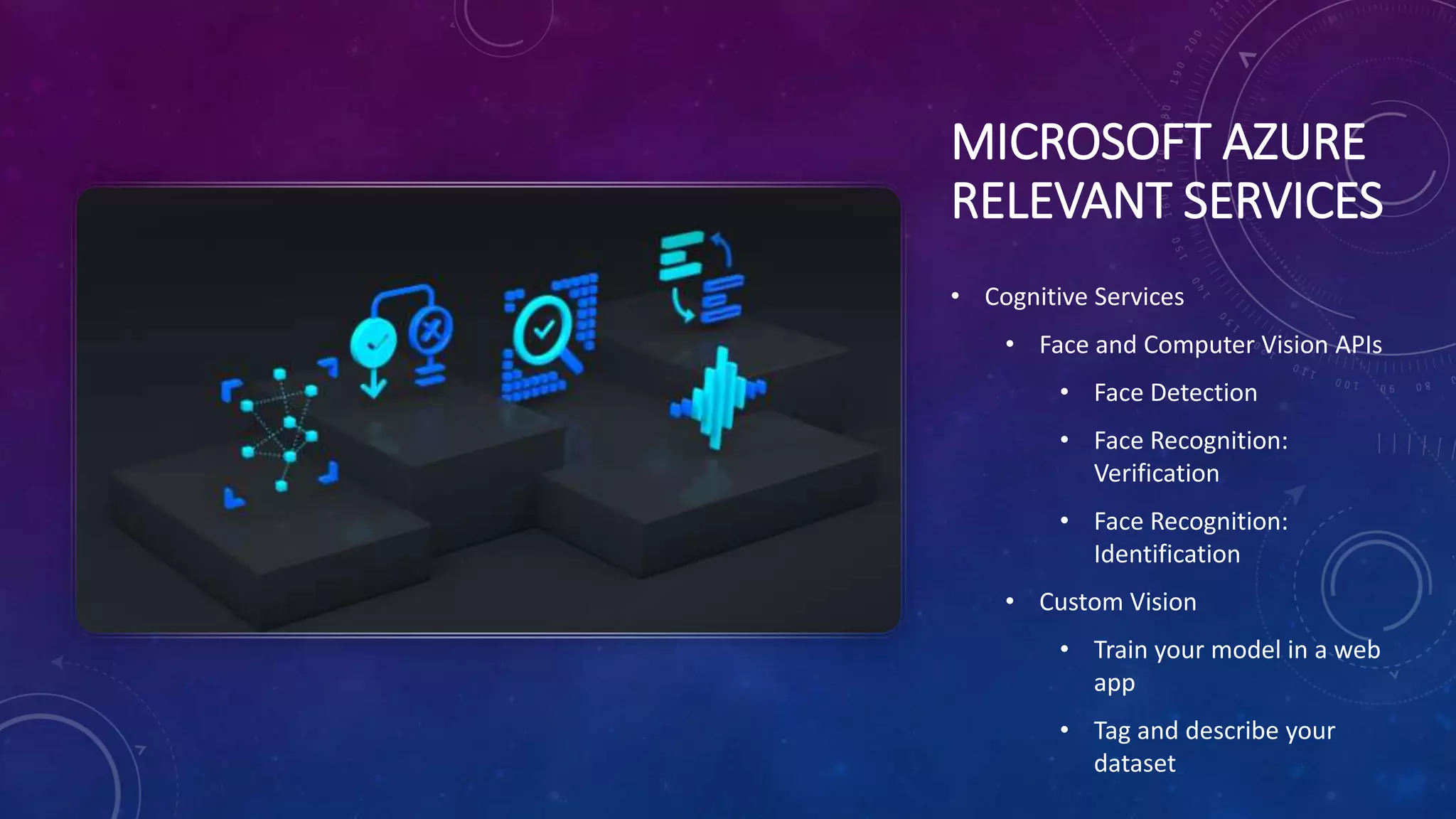MICROSOFT AZURE
RELEVANT SERVICES
• Cognitive Services
• Face and Computer Vision APIs
• Face Detection
• Face Recognition:
Verification
• Face Recognition:
Identification
• Custom Vision
• Train your model in a web
app
• Tag and describe your
dataset
 
