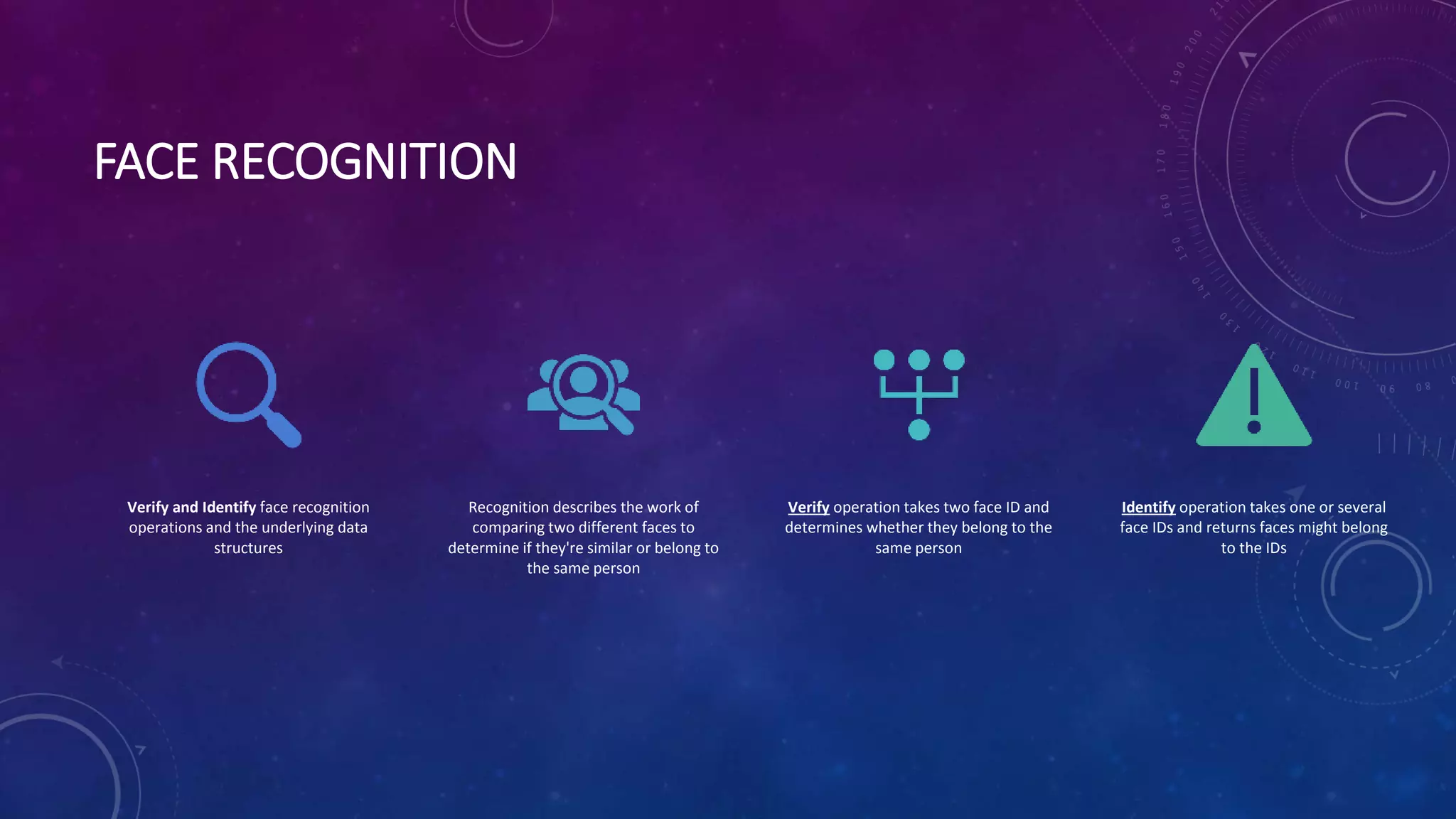 FACE RECOGNITION
Verify and Identify face recognition
operations and the underlying data
structures
Recognition describes the work of
comparing two different faces to
determine if they're similar or belong to
the same person
Verify operation takes two face ID and
determines whether they belong to the
same person
Identify operation takes one or several
face IDs and returns faces might belong
to the IDs
 