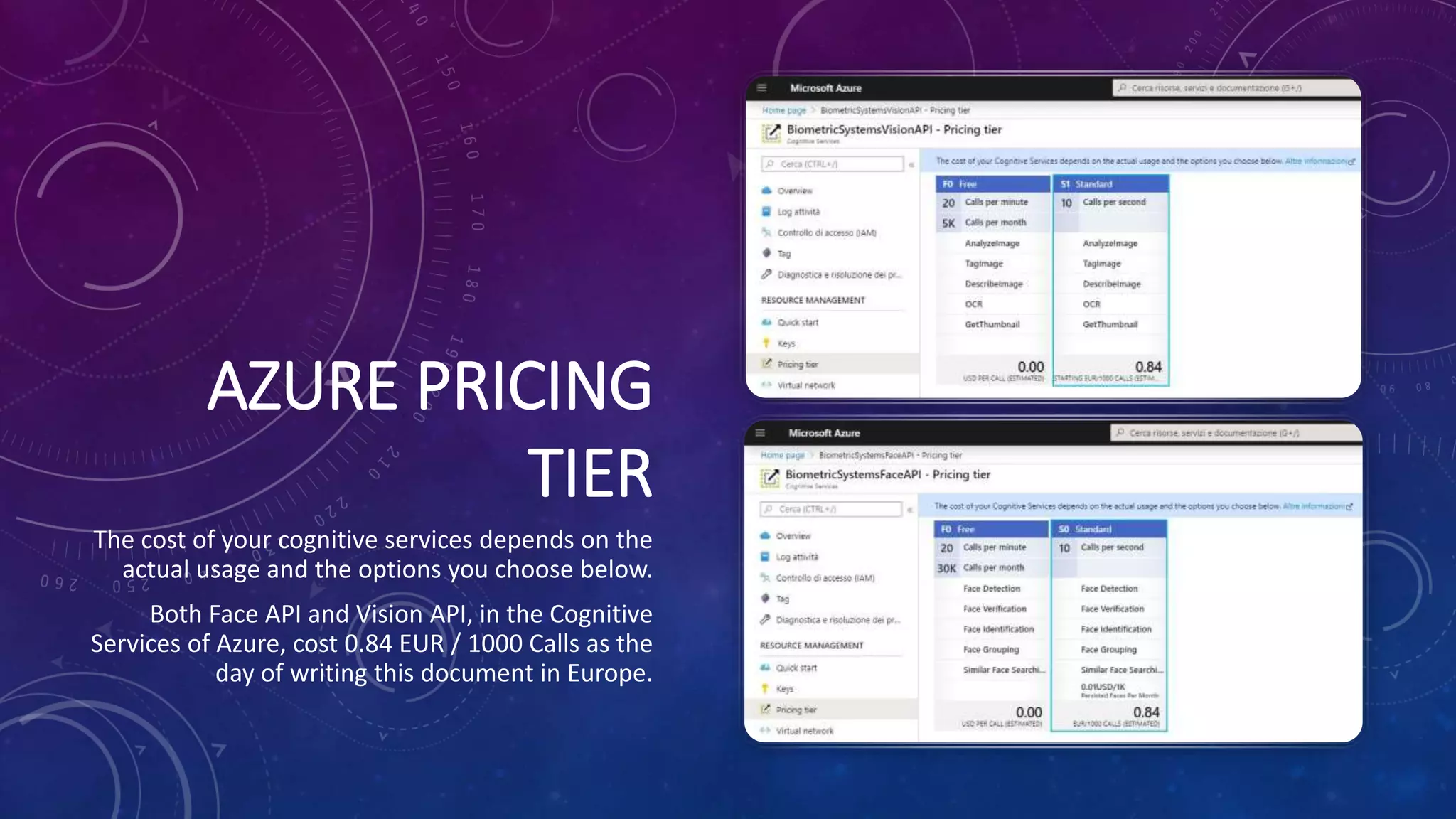 AZURE PRICING
TIER
The cost of your cognitive services depends on the
actual usage and the options you choose below.
Both Face API and Vision API, in the Cognitive
Services of Azure, cost 0.84 EUR / 1000 Calls as the
day of writing this document in Europe.
 