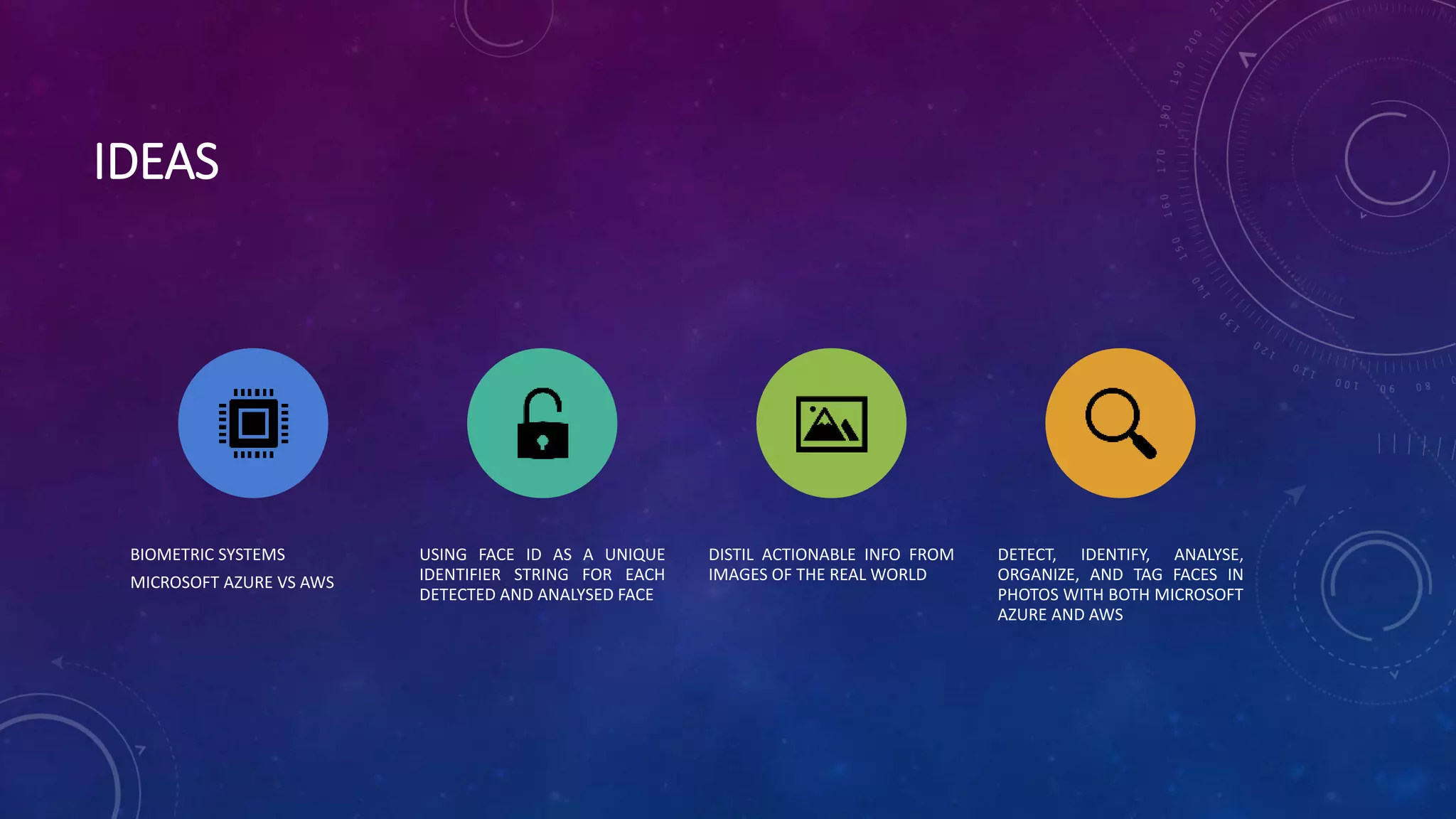 IDEAS
BIOMETRIC SYSTEMS
MICROSOFT AZURE VS AWS
USING FACE ID AS A UNIQUE
IDENTIFIER STRING FOR EACH
DETECTED AND ANALYSED FACE
DISTIL ACTIONABLE INFO FROM
IMAGES OF THE REAL WORLD
DETECT, IDENTIFY, ANALYSE,
ORGANIZE, AND TAG FACES IN
PHOTOS WITH BOTH MICROSOFT
AZURE AND AWS
 