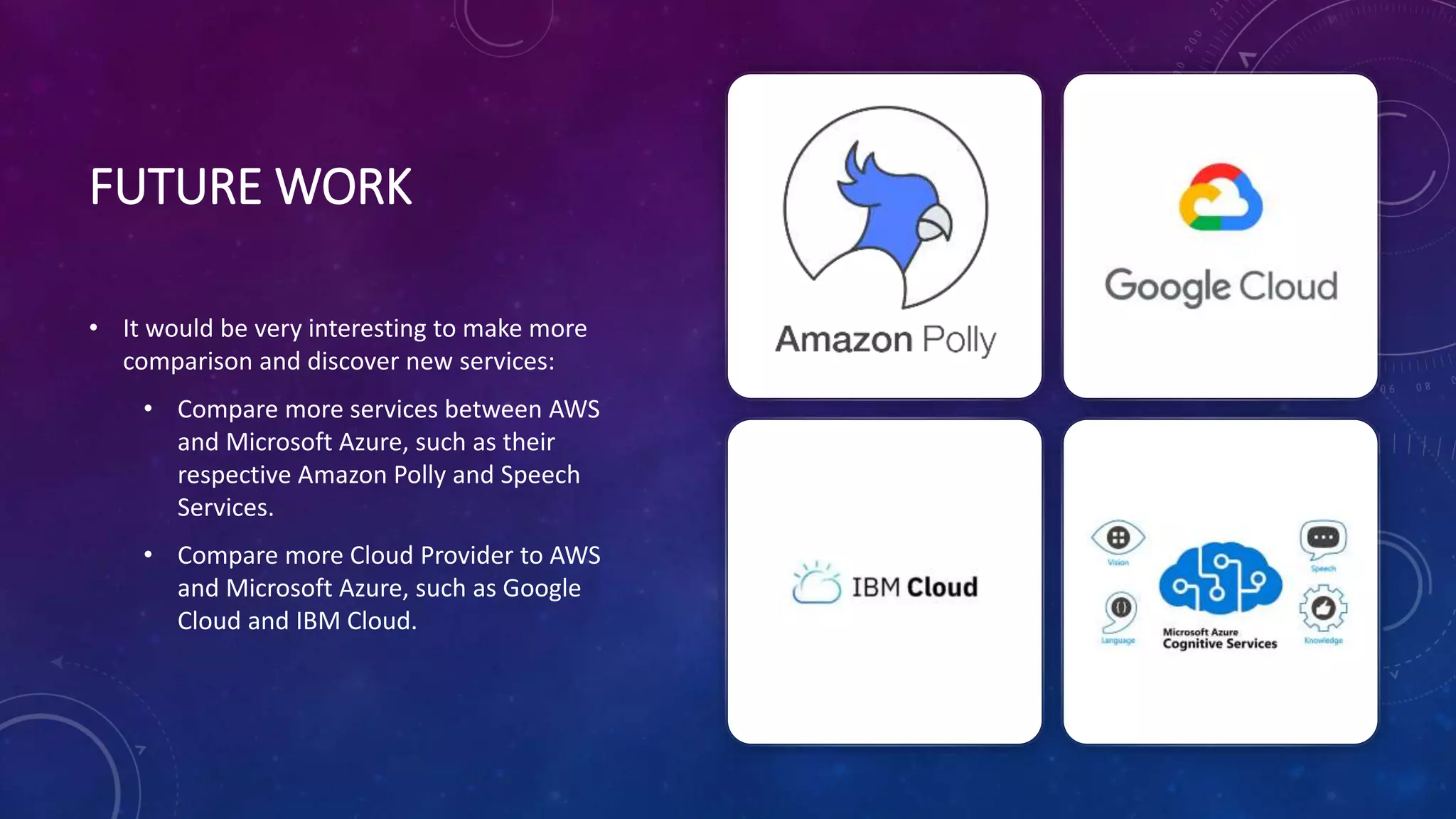 FUTURE WORK
• It would be very interesting to make more
comparison and discover new services:
• Compare more services between AWS
and Microsoft Azure, such as their
respective Amazon Polly and Speech
Services.
• Compare more Cloud Provider to AWS
and Microsoft Azure, such as Google
Cloud and IBM Cloud.
 