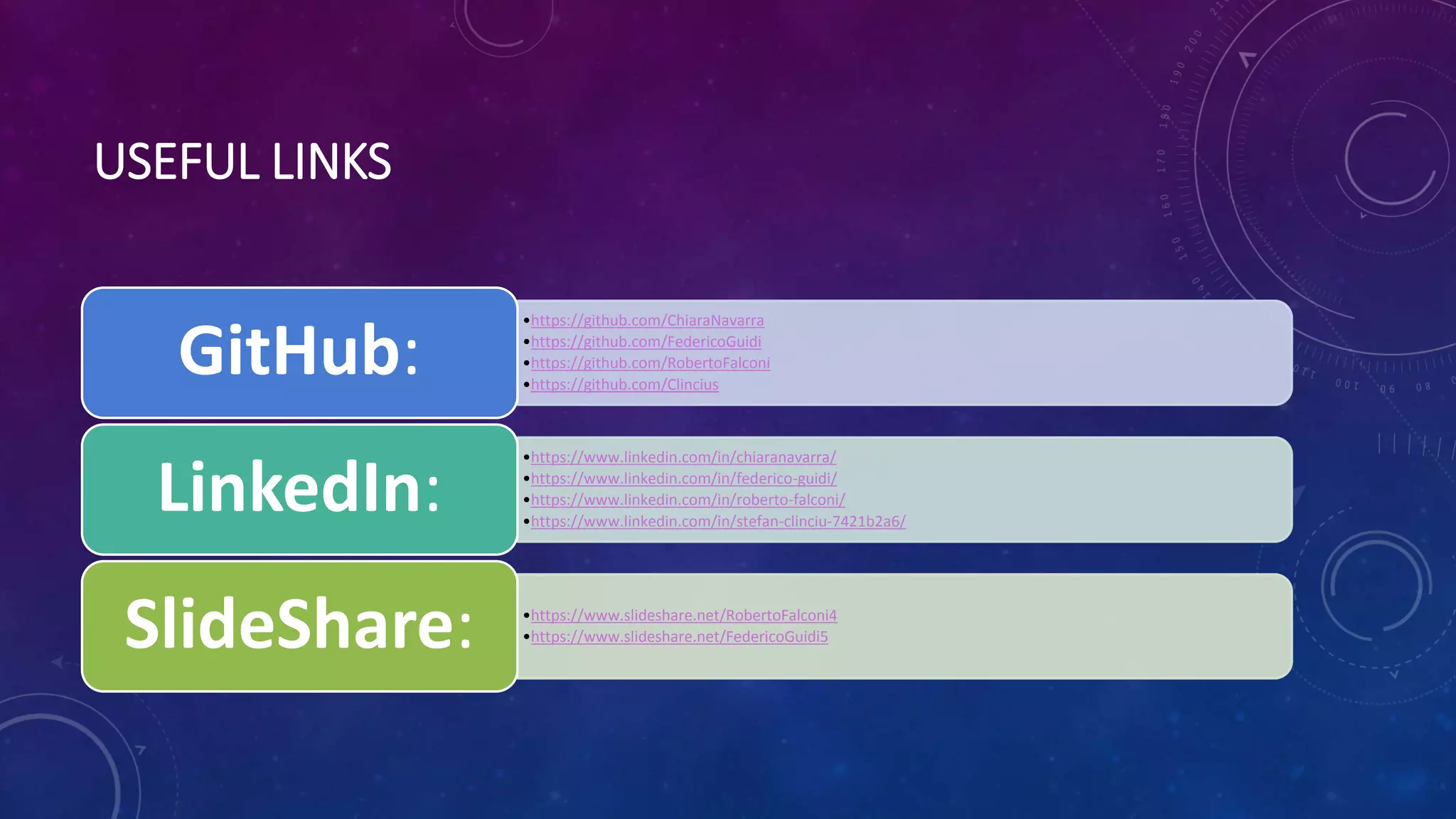 USEFUL LINKS
•https://github.com/ChiaraNavarra
•https://github.com/FedericoGuidi
•https://github.com/RobertoFalconi
•https://github.com/Clincius
GitHub:
•https://www.linkedin.com/in/chiaranavarra/
•https://www.linkedin.com/in/federico-guidi/
•https://www.linkedin.com/in/roberto-falconi/
•https://www.linkedin.com/in/stefan-clinciu-7421b2a6/
LinkedIn:
•https://www.slideshare.net/RobertoFalconi4
•https://www.slideshare.net/FedericoGuidi5SlideShare:
 