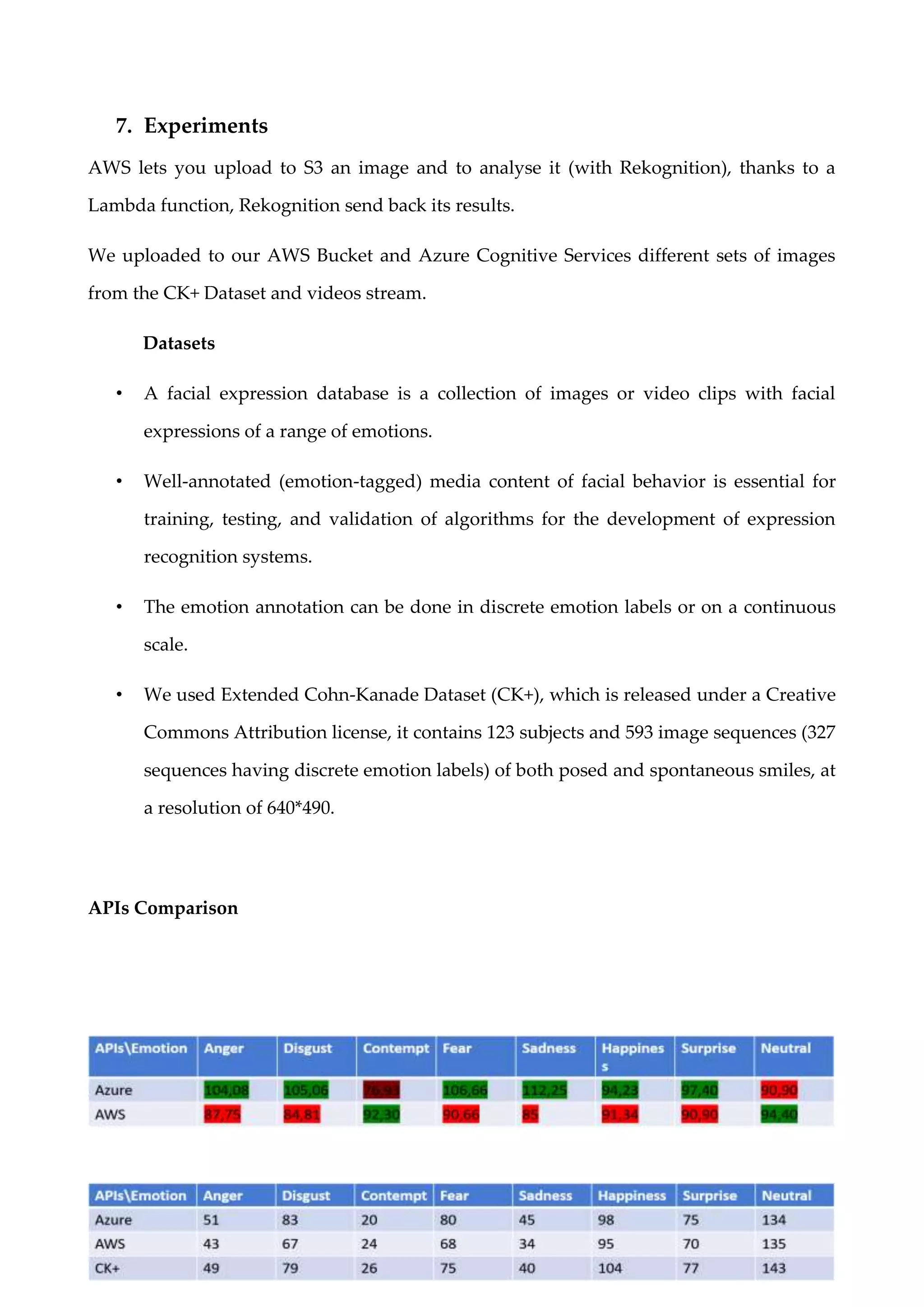 7. Experiments
AWS lets you upload to S3 an image and to analyse it (with Rekognition), thanks to a
Lambda function, Rekognition send back its results.
We uploaded to our AWS Bucket and Azure Cognitive Services different sets of images
from the CK+ Dataset and videos stream.
Datasets
• A facial expression database is a collection of images or video clips with facial
expressions of a range of emotions.
• Well-annotated (emotion-tagged) media content of facial behavior is essential for
training, testing, and validation of algorithms for the development of expression
recognition systems.
• The emotion annotation can be done in discrete emotion labels or on a continuous
scale.
• We used Extended Cohn-Kanade Dataset (CK+), which is released under a Creative
Commons Attribution license, it contains 123 subjects and 593 image sequences (327
sequences having discrete emotion labels) of both posed and spontaneous smiles, at
a resolution of 640*490.
APIs Comparison
 