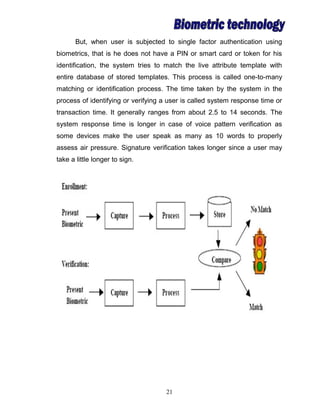 Biometric technology | DOC