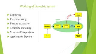 Biometric technology | PPTX