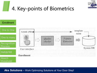 Biometric Technology Introduction | PPT