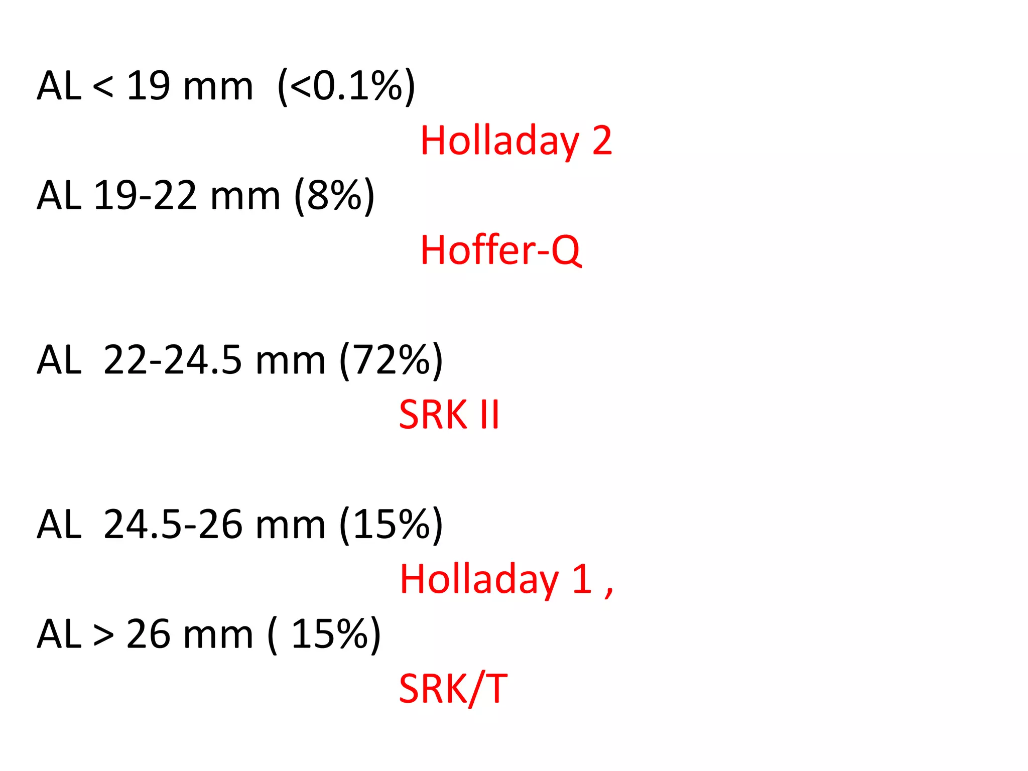 AL < 19 mm (<0.1%)
Holladay 2
AL 19-22 mm (8%)
Hoffer-Q
AL 22-24.5 mm (72%)
SRK II
AL 24.5-26 mm (15%)
Holladay 1 ,
AL > 26 mm ( 15%)
SRK/T
 
