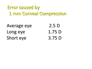Error caused by
1 mm Corneal Compression
Average eye 2.5 D
Long eye 1.75 D
Short eye 3.75 D
 