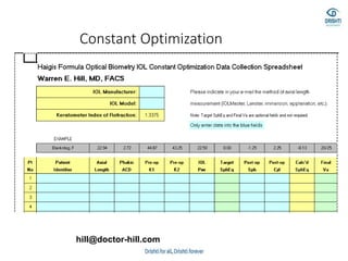 Constant Optimization
hill@doctor-hill.com
 