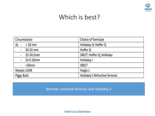 Which is best?
Barrette universal formula and Holladay II
 