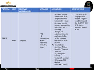 FORMULA YEAR FORMULA
CLASSIFICATION
VARIABLES ADVANTAGES DISADVANTAGES
SRK/T
1990 Vergence
•AL
•K
•A-constant
•Post-
operative
refractive
target
• Accurate in eyes
with normal axial
lengths and mean
keratometry values
• Accurate in axial
myopes compared to
holladay 1 and 2
hoffer Q
• Wang-Koch
adjustment can be
easily applied to
further enhance
outcomes in axial
myopes
Pre-installed on:
• AL-Scan (Nidek)
• Aladdin (Topcon)
• Anterion
• EQ Workplace
(Zeiss)
• Galilei G6 (Zeimer)
• IOLMaster 700
(Zeiss)
• OA-2000 (Tomey)
• Less accurate in
long eyes than
modern vergence-
based formulas (
BU-II, EVO, Hill-
RBF, Kane)
• Assumes normal
ACD
 