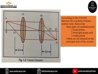 According to the GAUSS
theorem for a system of homo
centric Lens, there exist
three pairs of cardinal points
2 focal points
2 Principal points and
2 nodal points
which are all situated on the
principal axis of the system
 