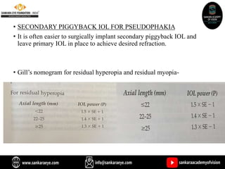 • SECONDARY PIGGYBACK IOL FOR PSEUDOPHAKIA
• It is often easier to surgically implant secondary piggyback IOL and
leave primary IOL in place to achieve desired refraction.
• Gill’s nomogram for residual hyperopia and residual myopia-
 