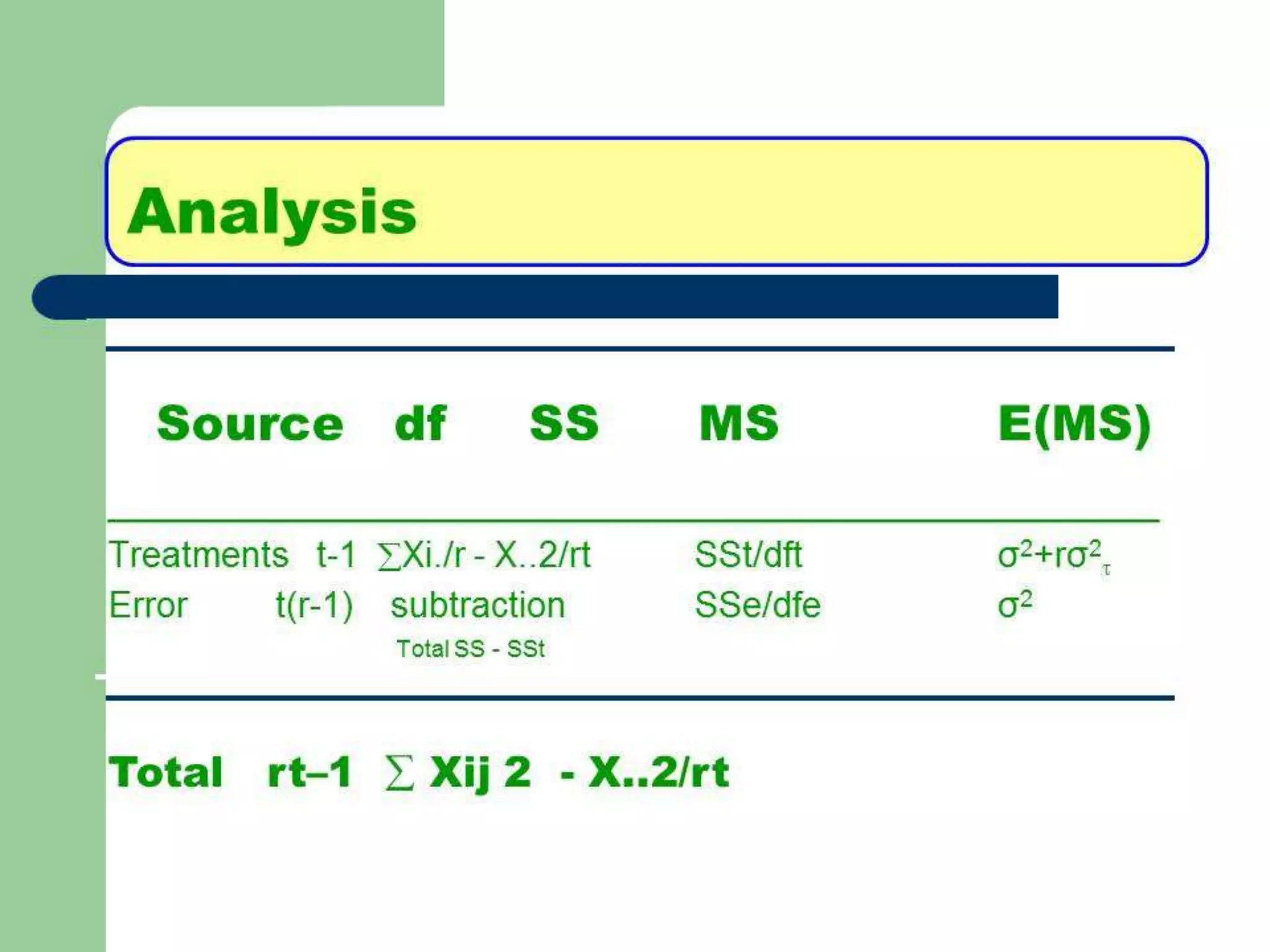 b. Recurrent Mutation
This kind affects the gene frequency. Its occurance
is recurring, and has a certain frequency of
occurance in the population.
i. Unidirectional mutation
A a
Let, mutation rate/ generation =  (  = rate of
gene A changing to a per generation)
If frequency of A in a population = p0,
Freq. of new a genes in the next generation = p0.
 