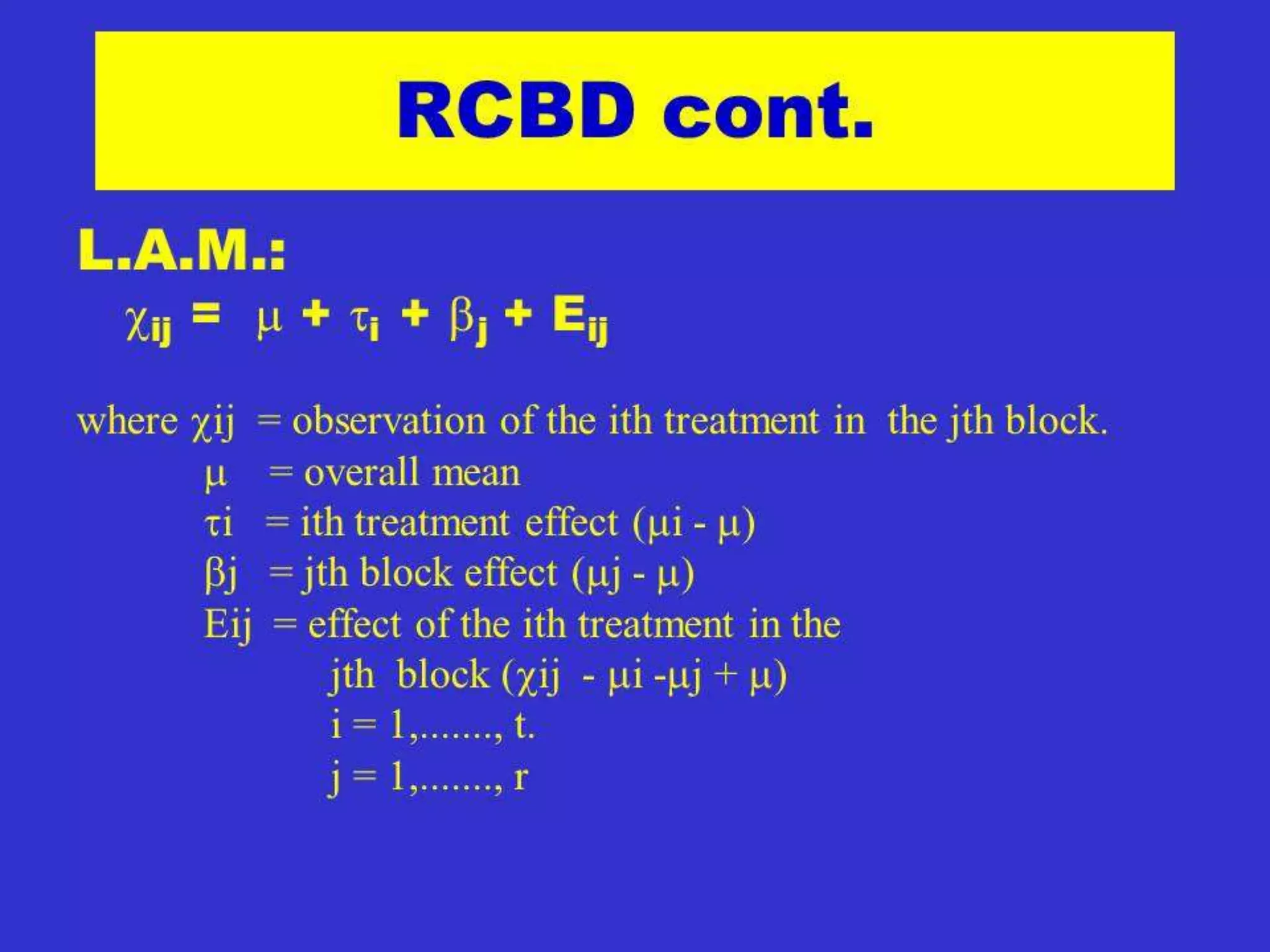 Selection Against Recessives - Complete
Dominance
(Partial Elimination of Recessives)
AA Aa aa Total
Initial Freq. p2 2pq q2 1
Sel. Coef. 0 0 s
Fitness 1 1 1-s
Gamete p2 2pq q2(1-s)1-sq2
Contribution)
 