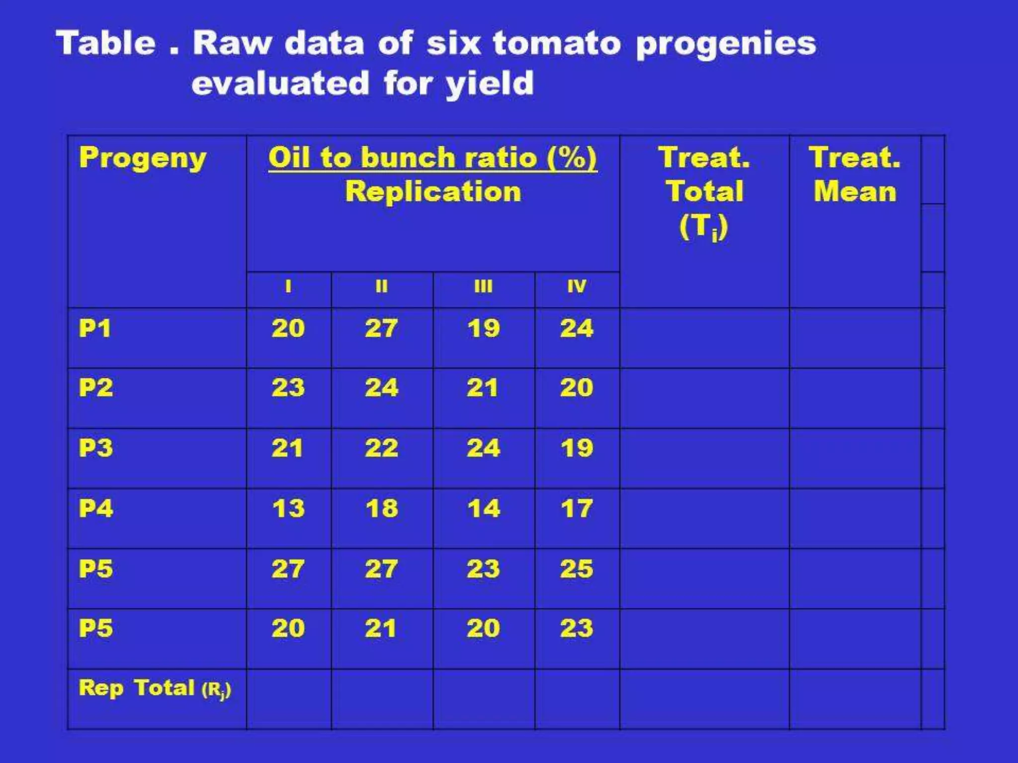 q2 q1 q / (1+q)
= ------- = --------------------
1+q1 1+ { q / (1+q) }
q
-----
1+q
= -------------
1+q+q
----------
1+q
q 1+q
= ----- x --------
1+q 1+2q
q
q2 = -----------
1 + 2q
q3 = q
-----------,
1 + 3q
 
