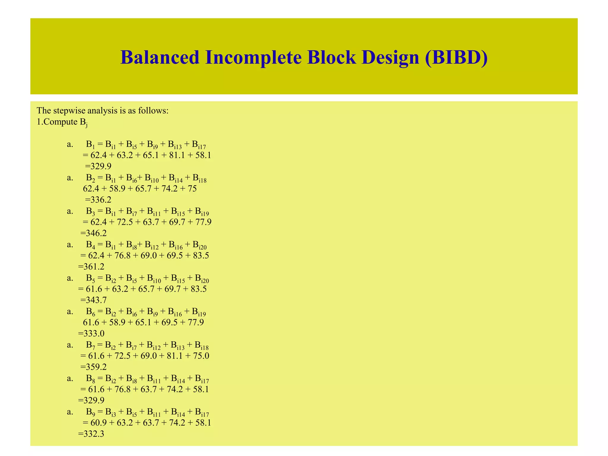 Balanced Incomplete Block Design (BIBD)
The stepwise analysis is as follows:
1.Compute Bj
a. B1 = Bi1 + Bi5 + Bi9 + Bi13 + Bi17
= 62.4 + 63.2 + 65.1 + 81.1 + 58.1
=329.9
a. B2 = Bi1 + Bi6+ Bi10 + Bi14 + Bi18
62.4 + 58.9 + 65.7 + 74.2 + 75
=336.2
a. B3 = Bi1 + Bi7 + Bi11 + Bi15 + Bi19
= 62.4 + 72.5 + 63.7 + 69.7 + 77.9
=346.2
a. B4 = Bi1 + Bi8+ Bi12 + Bi16 + Bi20
= 62.4 + 76.8 + 69.0 + 69.5 + 83.5
=361.2
a. B5 = Bi2 + Bi5 + Bi10 + Bi15 + Bi20
= 61.6 + 63.2 + 65.7 + 69.7 + 83.5
=343.7
a. B6 = Bi2 + Bi6 + Bi9 + Bi16 + Bi19
61.6 + 58.9 + 65.1 + 69.5 + 77.9
=333.0
a. B7 = Bi2 + Bi7 + Bi12 + Bi13 + Bi18
= 61.6 + 72.5 + 69.0 + 81.1 + 75.0
=359.2
a. B8 = Bi2 + Bi8 + Bi11 + Bi14 + Bi17
= 61.6 + 76.8 + 63.7 + 74.2 + 58.1
=329.9
a. B9 = Bi3 + Bi5 + Bi11 + Bi14 + Bi17
= 60.9 + 63.2 + 63.7 + 74.2 + 58.1
=332.3
 
