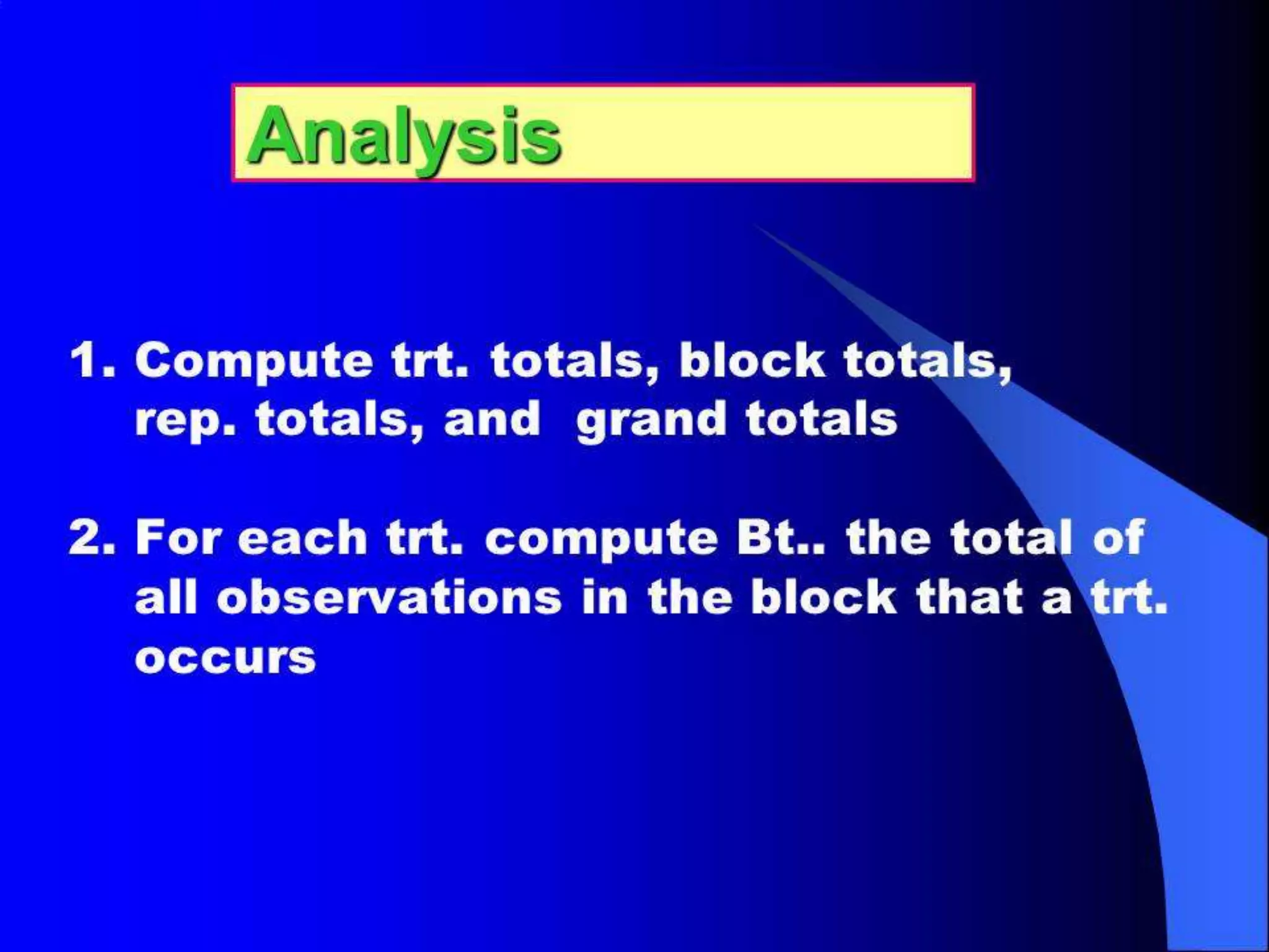 Inbreeding
A B C D
E F
G
 