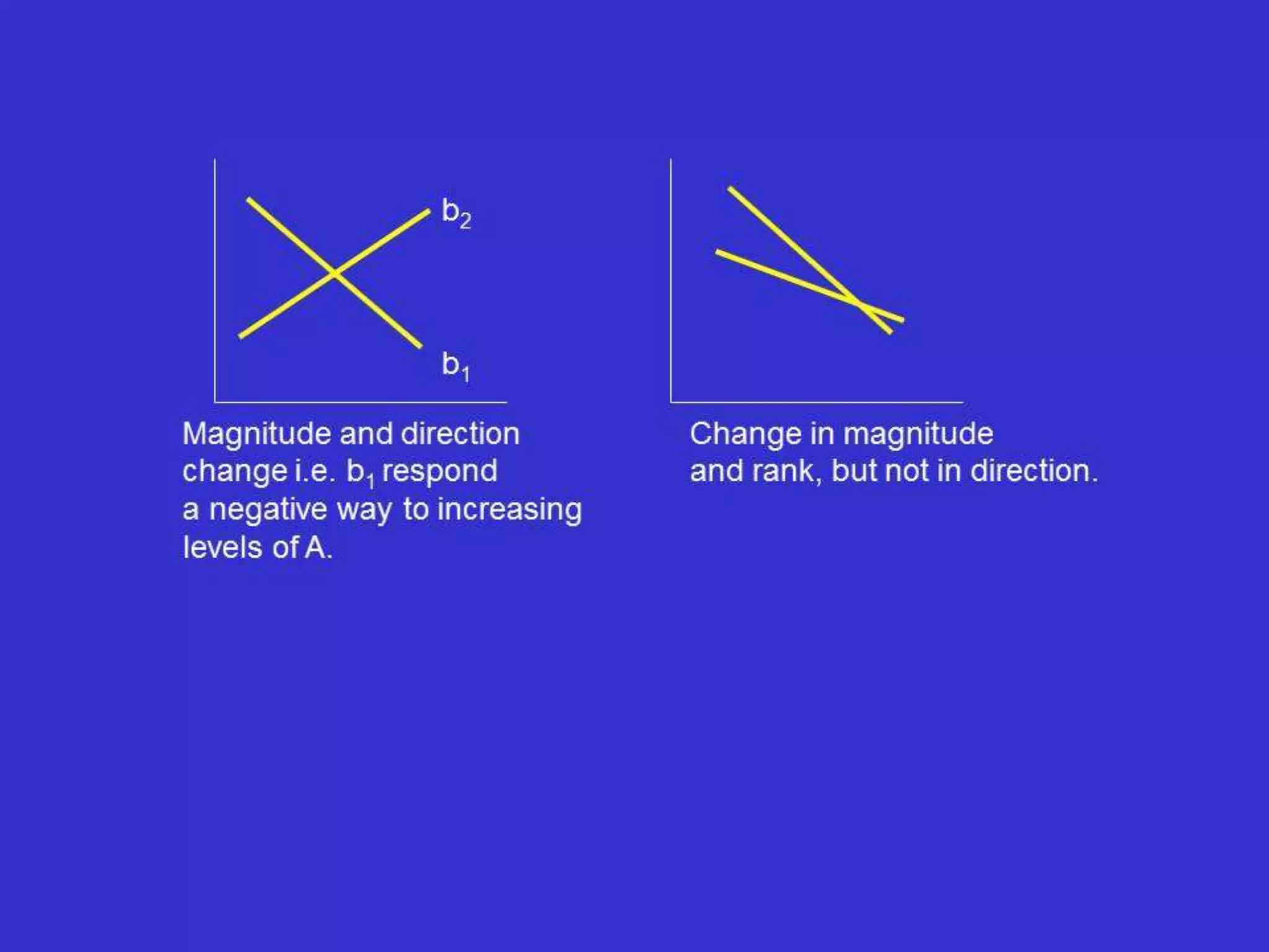 Average Effect
• Changing A2A2 A1A2, changing value of -a to d
 effect of gene substitution
 = p (a - d) + q(d+a)
Computation: pa - pd + qd + qa
= a(p+q) + d(q - p)
= a + d(q - p)
  = a + d(q - p)
Relate with 1, 2,
 = 1 - 2
 