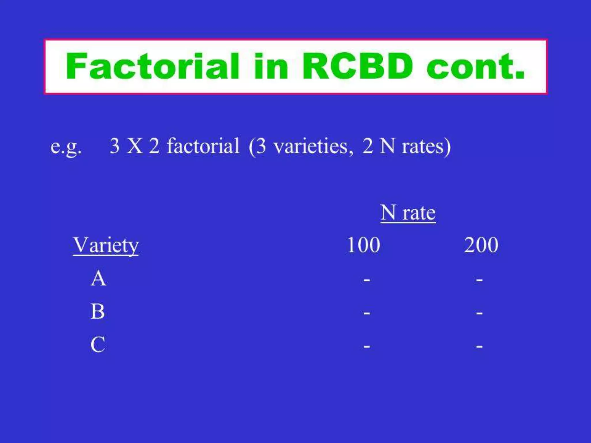 • We have discussed about only a component of the
genotype value, i.e. additive effects; i.e. breeding value
ie. G = A + D + I
G = genotypic value
A = breeding value
D = dominance deviation
I = interaction deviation
• For one locus only:-
G = A + D
Breeding Value
 