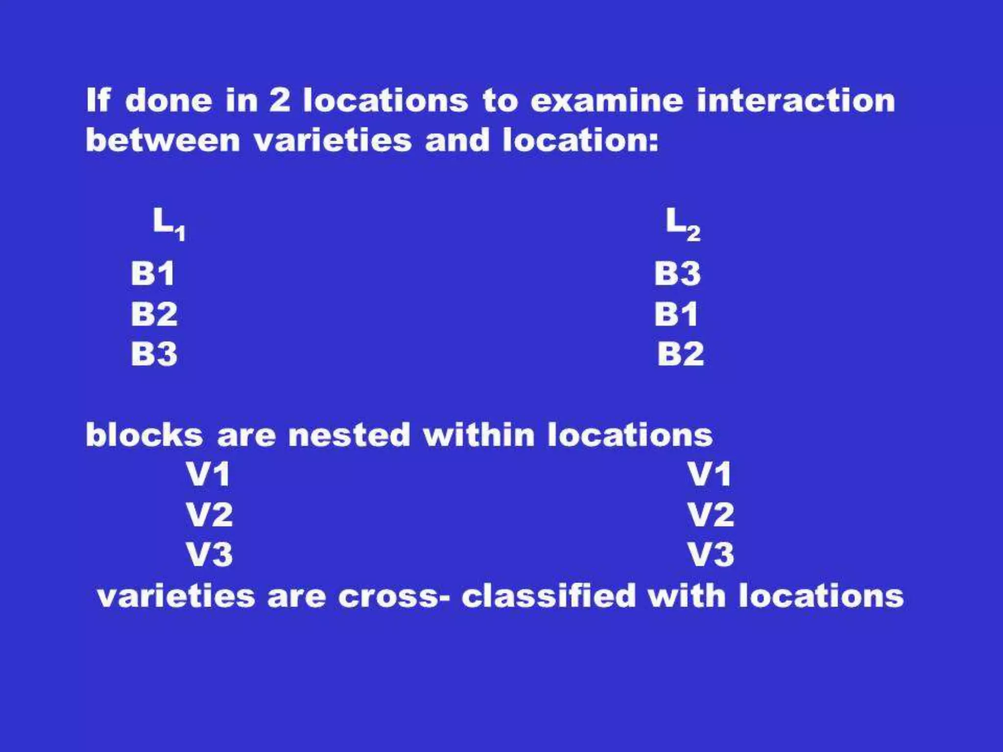 6. MATING DESIGNS AND ESTIMATION
OF GENETIC PARAMETERS
• Heterosis = hybrid vigor
– the superiority of F1 over its parents
– Positive traits
– Negative traits
 