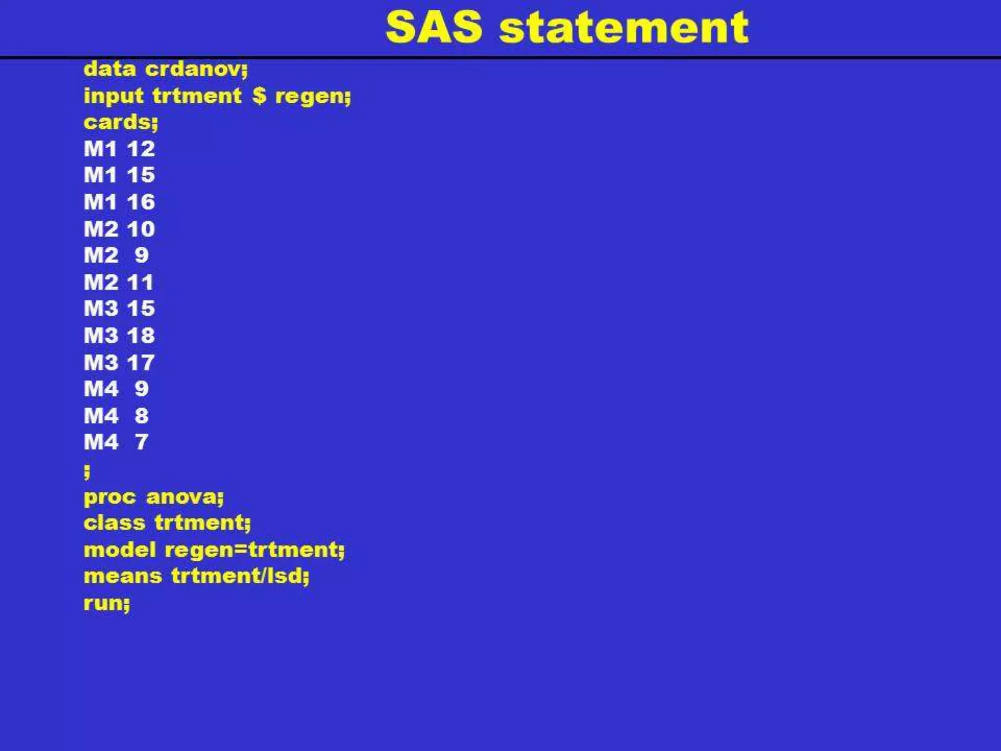 Example of a complete 7 x 7 diallel cross
ANOVA table:
_______________________________________________________
Source df SS MS F
_______________________________________________________
Reps (Blks) 3 19.1875 6.3958 268.46
Genotypes 48 1380.1250 28.7526 12.0689**
Error 144 343.0625 2.3824
_______________________________________________________
Total 195 1742.3750
 