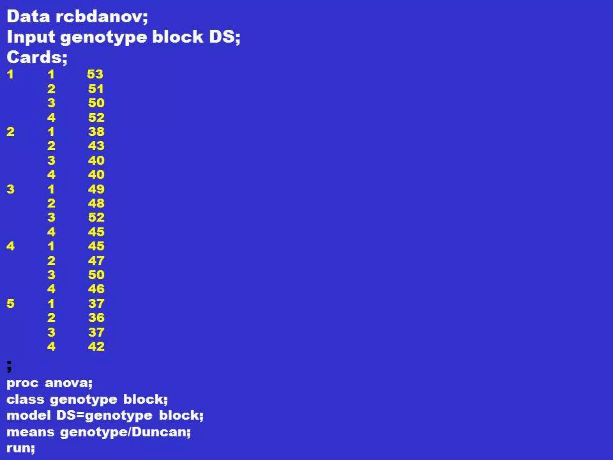 1 2 3 4 5 6 7 Yi.
1
2
3
4
5
6
7
Y.i GT
 