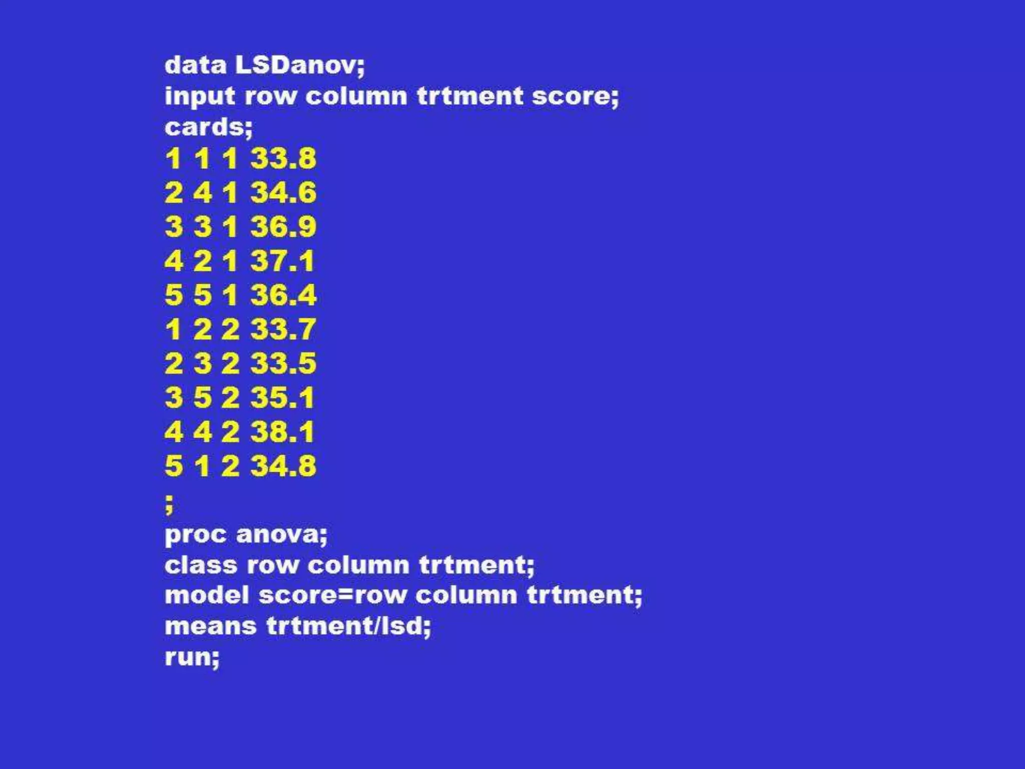 Yij (Yij + Yji) Yij(Yij + Yji)
1
2
3
4
5
6
7
GT
SSSCA = 1/2ΣΣ Yij(Yij + Yji)– 1/2n(Yi.+Y.i)2+1/n2(GT)
 
