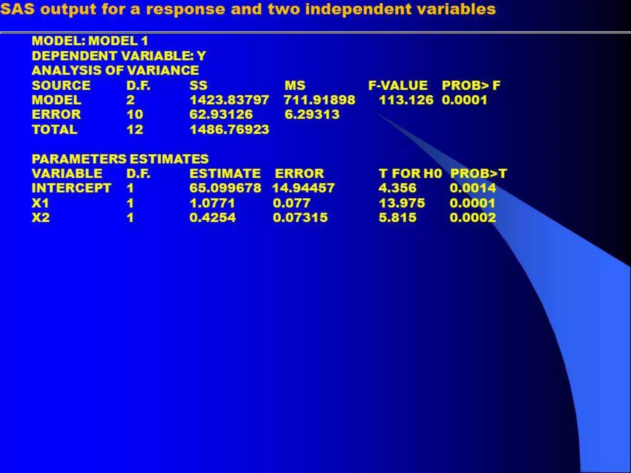 Design-I
• Design I is a nested design, where every
male is mated to a number of females in a
set. This is done in Season I, i.e. at the
mating nursery stage.
 
