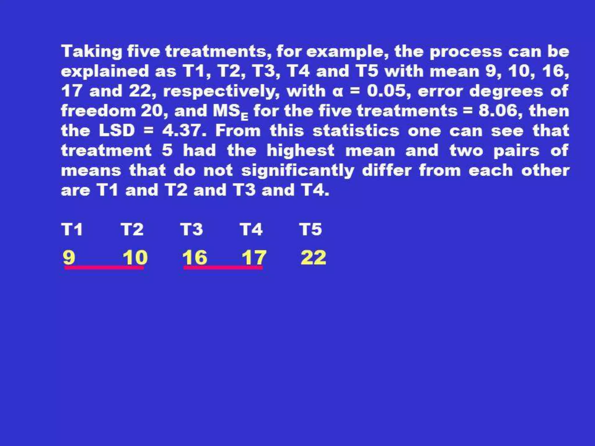 DESIGN I
2
m = 1/4 2
A
2
A = 42
m
2
f/m = (M2 - M3)/ r
= 1/4 VT
2
f/m = Cov. FS - Cov. paternal half sibs
= 1/2 2
A + 1/4 2
D - 1/4 2
A
= 1/4 2
A + 1/4 2
D
= 1/4 (2
A + 2
D )
42
f/m = 2
A + 2
D
2
D = 42
f/m - 42
m
= 4(2
f/m - 2
m )
 