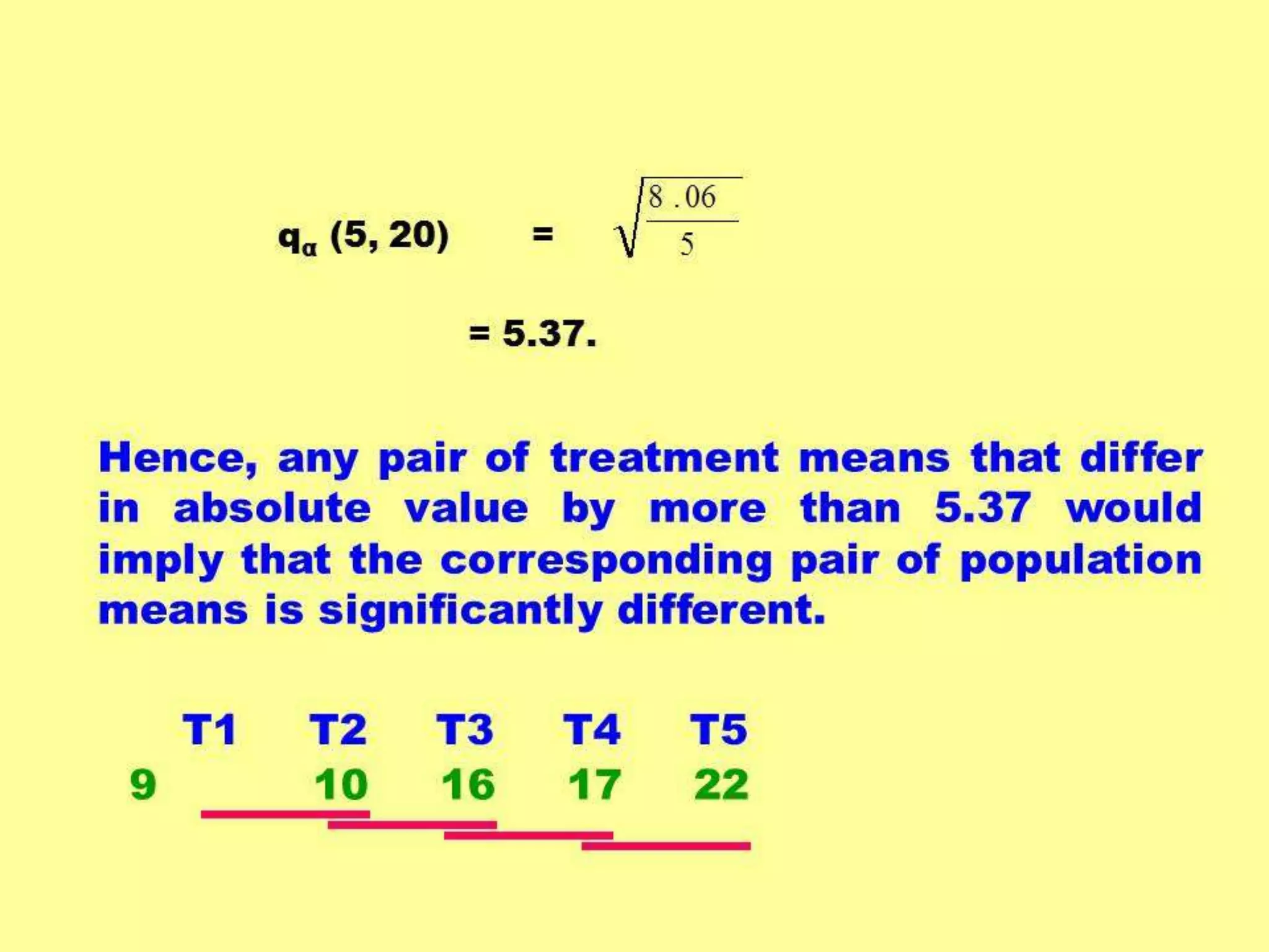 DESIGN I
Selection Phase:
HS Family Selection
– based on performance of HS families in
Season 2 Yield Test. For Recombination
phase, use remnant self seeds from males in
Season 1.
• The phases involving mating, testing,
selection and recombination of selected
families are conducted in a cyclic manner.
 