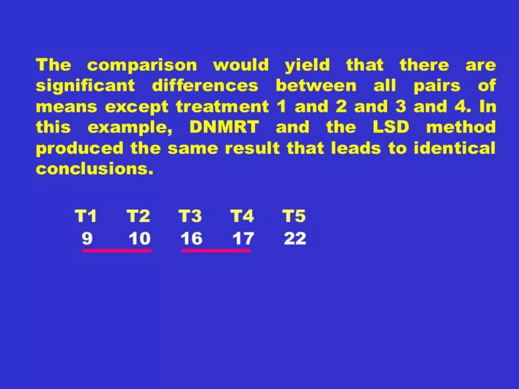 Design II
• Requires bigger population size in order to
obtain information with the same precision
as Design I,
• Although the population to be used is
much larger, the advantages of Design II
are that:
– it can estimate epistasis
– suitable to be used in situation where some
degree of inbreeding occurs in the population.
 