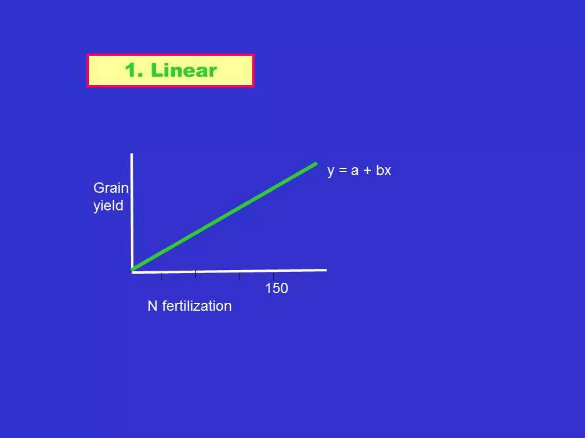 ♀ ♀ (Original stock P1 – e.g. Inbred line A)
Female ♀ ♀
♀ ♀
♀ ♀
Male ♂ ♂ ♂ ♂ ♂ ♂ ♂ ♂...... (any generation from the cross between the
2 parental stocks:)
♀ ♀
Female ♀ ♀
♀ ♀
♀ ♀ (Original Stock P2 – e.g. Inbred line B)
 