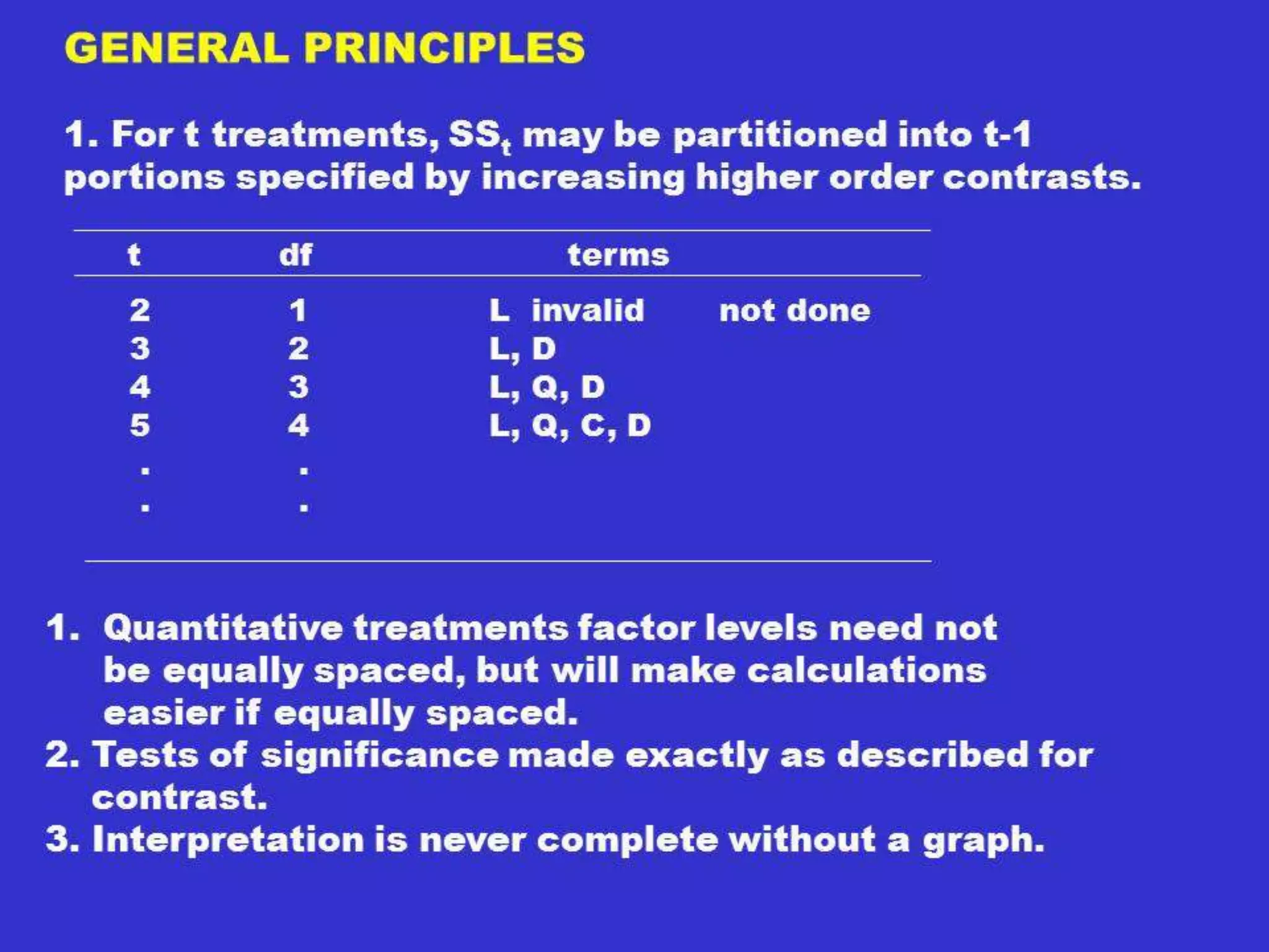 Line x Tester Analysis
• Kempthorre (1957)
• Broad-based Tester
• Narrow-based Testers
• Why L x T
– Cost
 