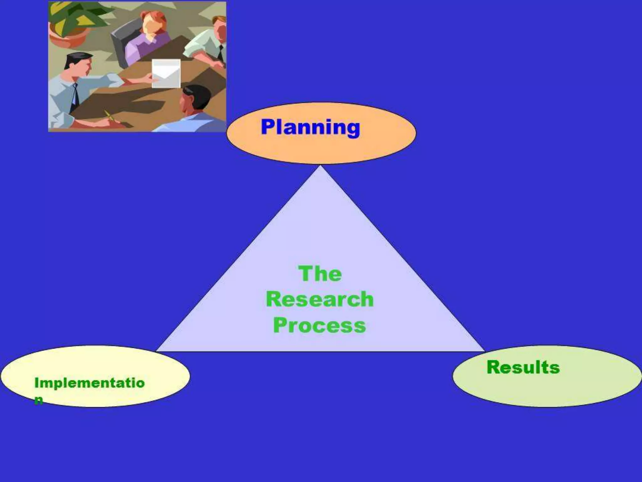 The formation of this new progeny population showed that the
composition of the succeeding generation depends on the gene
frequencies of the initial population.
AA Aa aa
A a
p q
_______________________
AA
A p p2 pq
Aa
a q pq q2
aa
 