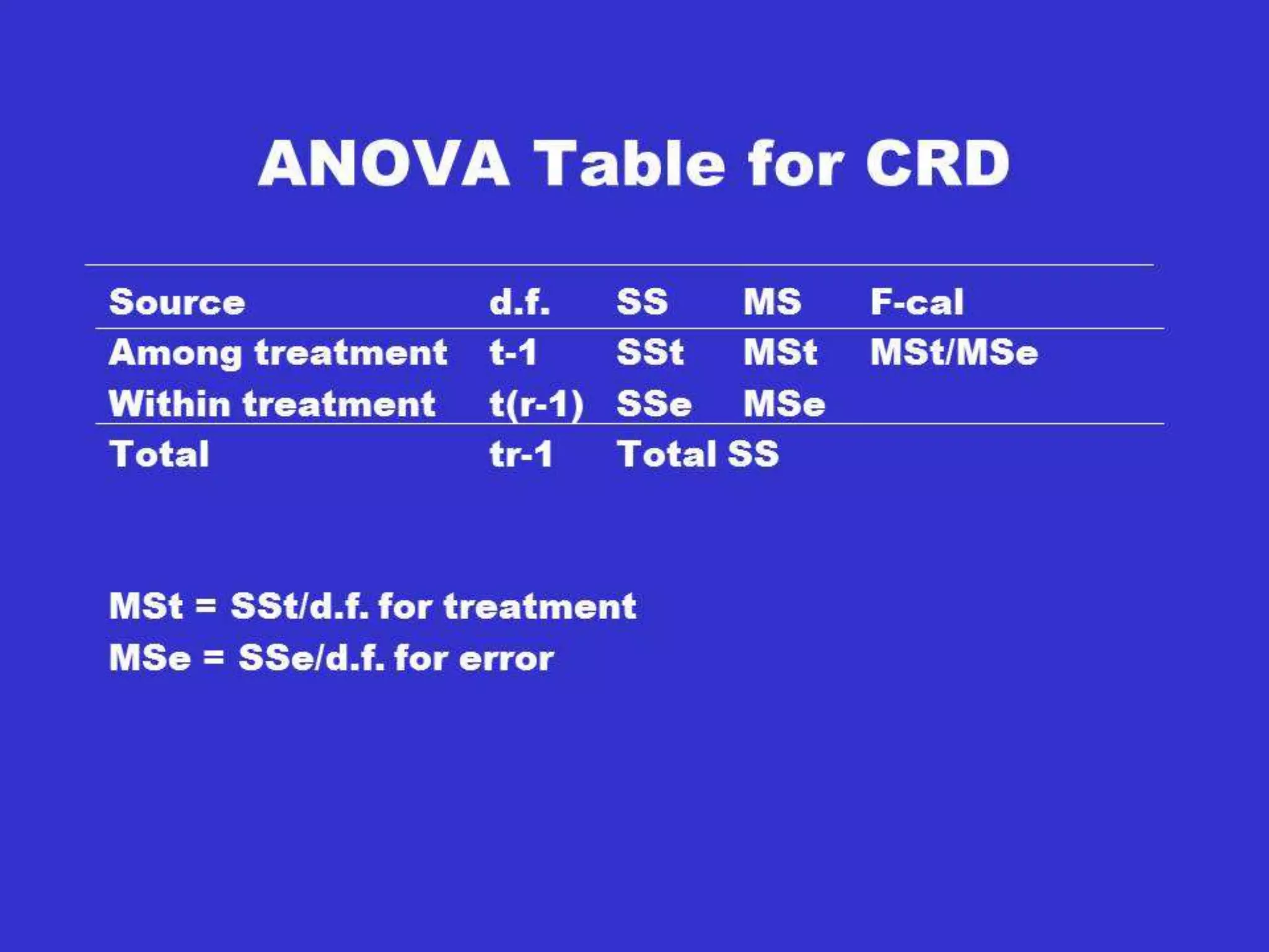 Factors affecting Equilibrium
1. Sex Linkage
• There are genes located on sex chromosomes,
i.e. these genes are always with a certain sex.
There are two forms of combinations of sex
chromosomes, homogamete (XX - female) and
heterogamete (XY or XO - male). Therefore, the
possible genotypes would be more.
 