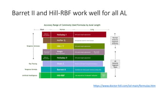 Barret II and Hill-RBF work well for all AL
https://www.doctor-hill.com/iol-main/formulas.htm
 