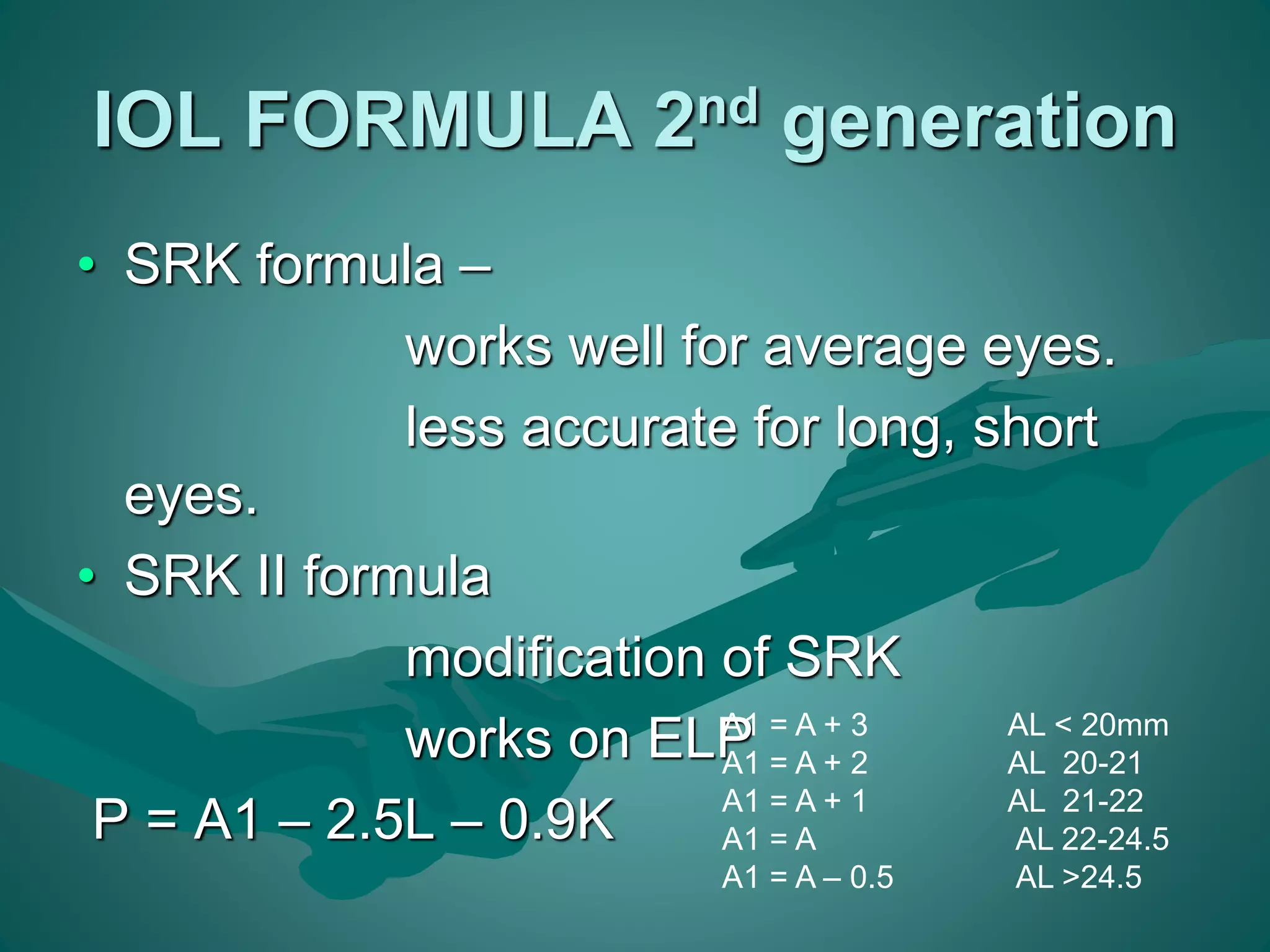 IOL FORMULA 2nd generation 
• SRK formula – 
works well for average eyes. 
less accurate for long, short 
eyes. 
• SRK II formula 
modification of SRK 
works on ELP 
P = A1 – 2.5L – 0.9K 
A1 = A + 3 AL < 20mm 
A1 = A + 2 AL 20-21 
A1 = A + 1 AL 21-22 
A1 = A AL 22-24.5 
A1 = A – 0.5 AL >24.5 
 