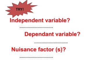 Independent variable?
Dependant variable?
Nuisance factor (s)?
……………………….
……………………….
……………………….
TRY!
 