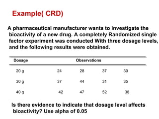 Example( CRD)
A pharmaceutical manufacturer wants to investigate the
bioactivity of a new drug. A completely Randomized single
factor experiment was conducted With three dosage levels,
and the following results were obtained.
Dosage Observations
20 g
30 g
40 g
24 28 37 30
37 44 31 35
42 47 52 38
Is there evidence to indicate that dosage level affects
bioactivity? Use alpha of 0.05
 