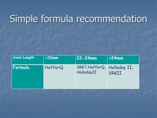 Simple formula recommendation
Axial Length <22mm 22-24mm >24mm
Formula HofferQ SRKT,HofferQ,
HolladayII
Holladay II,
SRKII
 