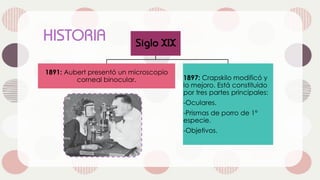 1891: Aubert presentó un microscopio
corneal binocular. 1897: Crapskilo modificó y
lo mejoro. Está constituido
por tres partes principales:
-Oculares.
-Prismas de porro de 1°
especie.
-Objetivos.
 