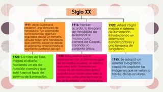 1911: Alvar Gullstrand,
presentó una lámpara de
hendidura. "Un sistema de
iluminación de abertura
regulable desde un tamaño
circular hasta una hendidura
que permitía observar desde
el segmento anterior hasta el
segmento posterior del ojo".
1916: Henker
acordó, la lámpara
de hendidura de
Gullstrand al
microscopio
corneal de Czapski,
creando un
conjunto único.
1920: Alfred Vöght
mejoró el sistema
de iluminación
introduciendo un
sistema de
condensadores y
una lámpara de
Tungsteno.
1926: La casa de Zeiss,
mejoró el diseño
haciendo un eje de
rotación común y que
esté fuera el foco del
sistema de iluminación.
1930: Koby explicó que la
observación con el biomicroscopio
de los medios oculares, se debía a
que estos están formados por
"Zonas de discontinuidad óptica"
cuando la luz incide sobre ellas se
producen, entre otros fenómenos
los de la reflexión y la fluoresceína.
1965: Se adaptó un
sistema fotográfico,
capaz de capturar las
imágenes que se veían, a
través, de los oculares.
 