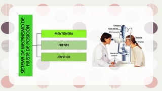 MENTONERA
FRENTE
JOYSTICK
 