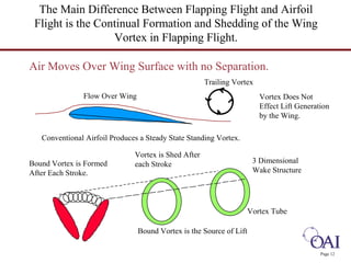 Page 12 
The Main Difference Between Flapping Flight and Airfoil 
Flight is the Continual Formation and Shedding of the Wing 
Air Moves Over Wing Surface with no Separation. 
Flow Over Wing 
Trailing Vortex 
Conventional Airfoil Produces a Steady State Standing Vortex. 
Vortex Does Not 
Effect Lift Generation 
by the Wing. 
3 Dimensional 
Wake Structure 
Vortex is Shed After 
Bound Vortex is Formed each Stroke 
After Each Stroke. 
Bound Vortex is the Source of Lift 
Vortex Tube 
Vortex in Flapping Flight. 
 