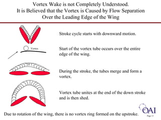 Page 13 
Vortex Wake is not Completely Understood. 
It is Believed that the Vortex is Caused by Flow Separation 
Over the Leading Edge of the Wing 
Stroke cycle starts with downward motion. 
Start of the vortex tube occurs over the entire 
edge of the wing. 
During the stroke, the tubes merge and form a 
vortex. 
Vortex tube unites at the end of the down stroke 
and is then shed. 
Vortex 
Due to rotation of the wing, there is no vortex ring formed on the upstroke. 
 