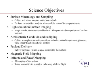 Page 23 
Science Objectives 
• Surface Mineralogy and Sampling 
– Collect and return samples to the base vehicle 
– Perform composition analysis with an alpha proton X-ray spectrometer 
• High resolution Surface Imaging 
– Image terrain, atmosphere and horizon. Also provide close up views of surface 
material 
• Atmospheric Condition and Sampling 
– Collect atmosphere samples at various altitudes, record temperature, pressure, 
wind speed/direction and dust content 
• Payload Delivery 
– Deliver payloads (micro science stations) to the surface 
• Magnetic Field Mapping 
• Infrared and Radar Mapping 
– IR imaging of the surface 
– Radar transmitter to provide a radar map while in flight 
 
